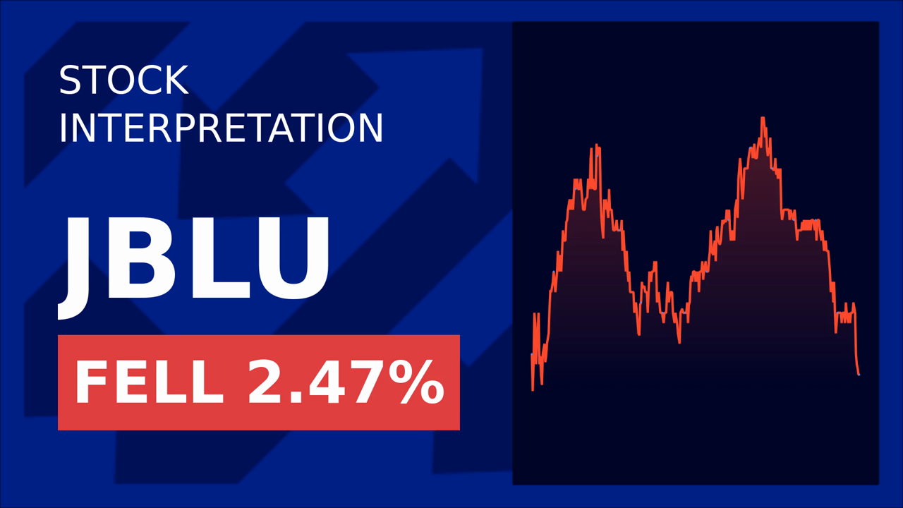 JetBlue Stock Drops: Boston Airport Chaos