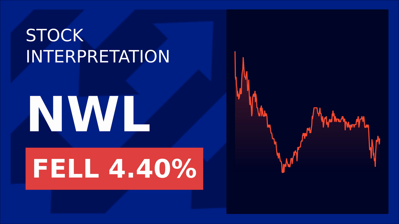 Newell Brands Soars with Adobe AI Partnership!