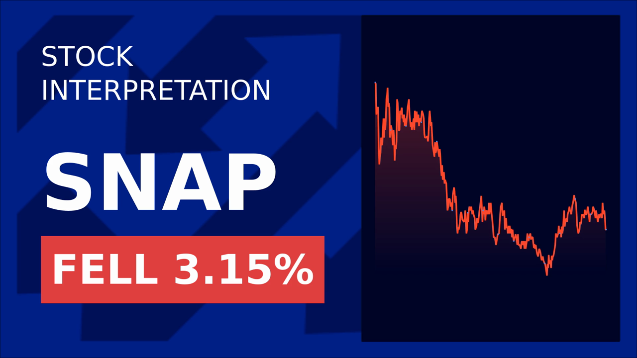 Snap Stock Drops 1.81% Amid Global Outage!