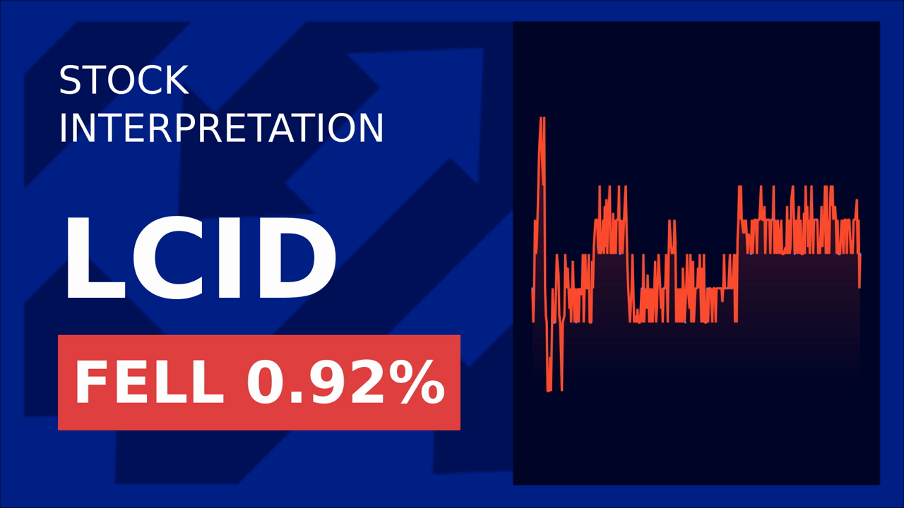 Lucid Stock Drops: Bekaert's Buyback Surprise!
