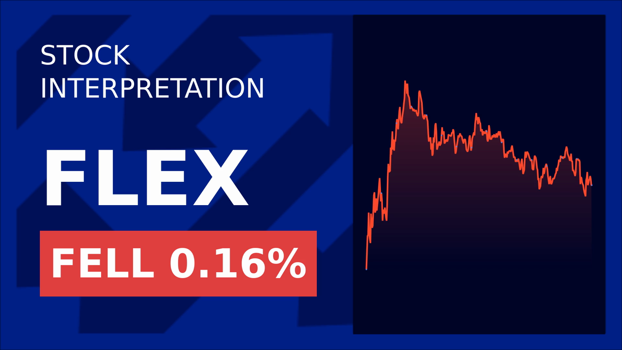 Flex Ltd. Stock Drops: Canada's Defense Boost Backfires?