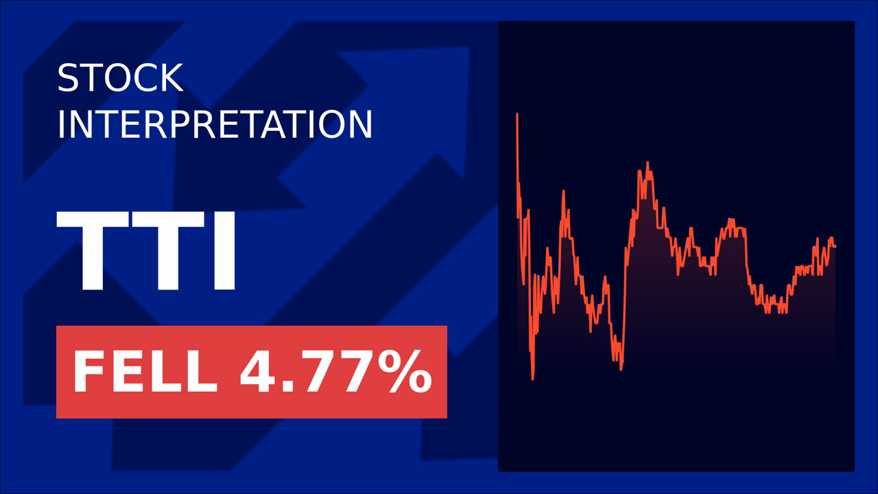 Tetra Technologies Soars 2.79% with New Director Appointment!