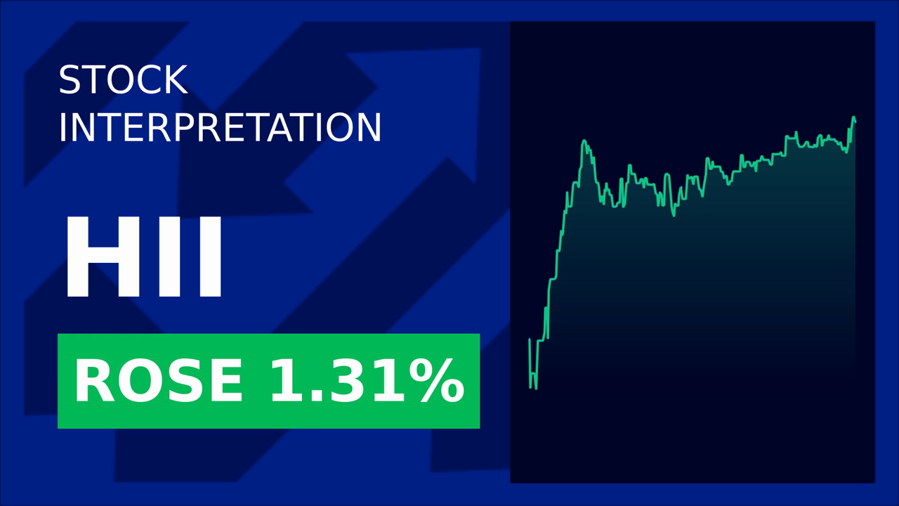 Huntington Ingalls Shares Soar 3%: DefenseTech LIVE Impresses!