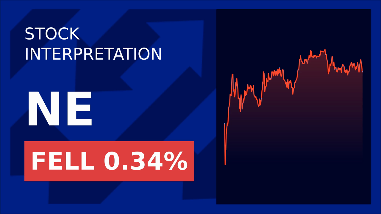 Noble Corp. Stock Surges 4.30% on Heart Disease Breakthrough!
