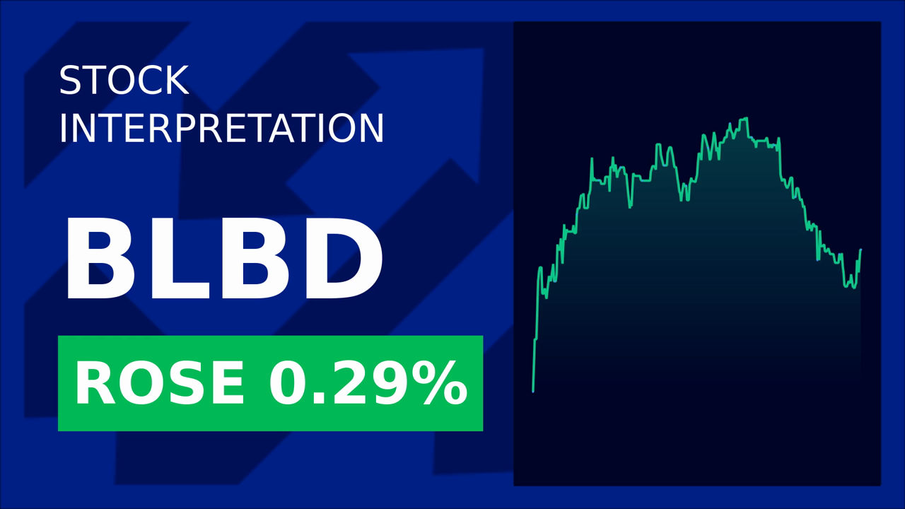 Blue Bird Stocks Dip: AST SpaceMobile Deal Shakes Market