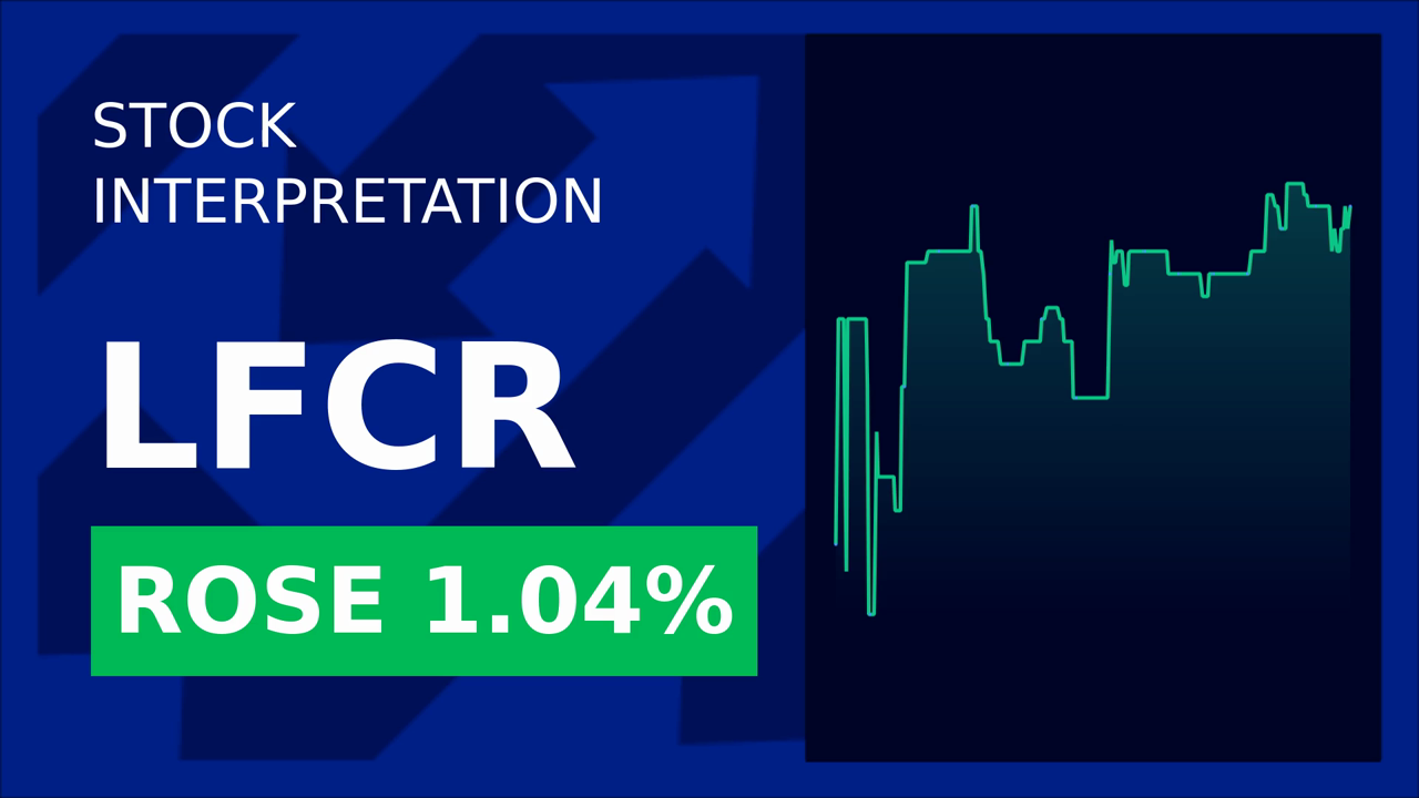 Lifecore Biomedical Soars 2.20%: $10M Deal Boosts Stock!