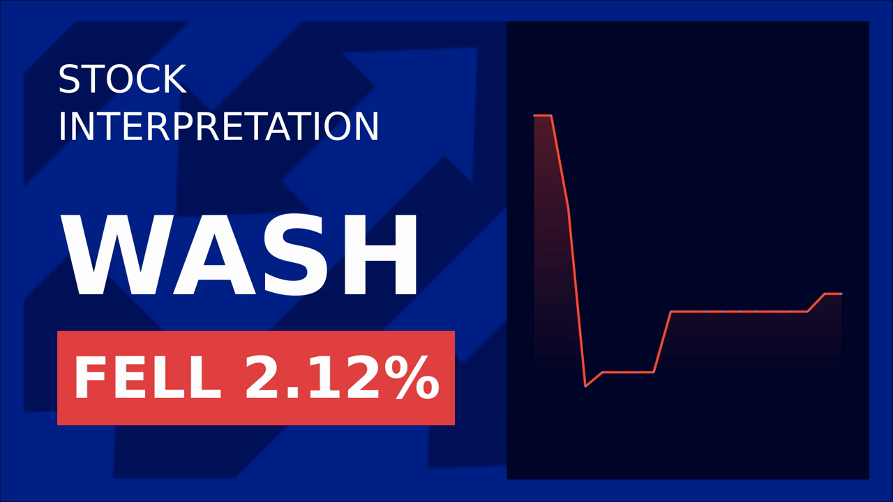 Washington Trust Stock Drops Despite Dividend Hold