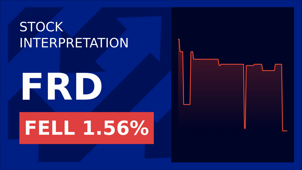 Friedman Industries Stock Drops 1.56%: Q4 Revenue Miss