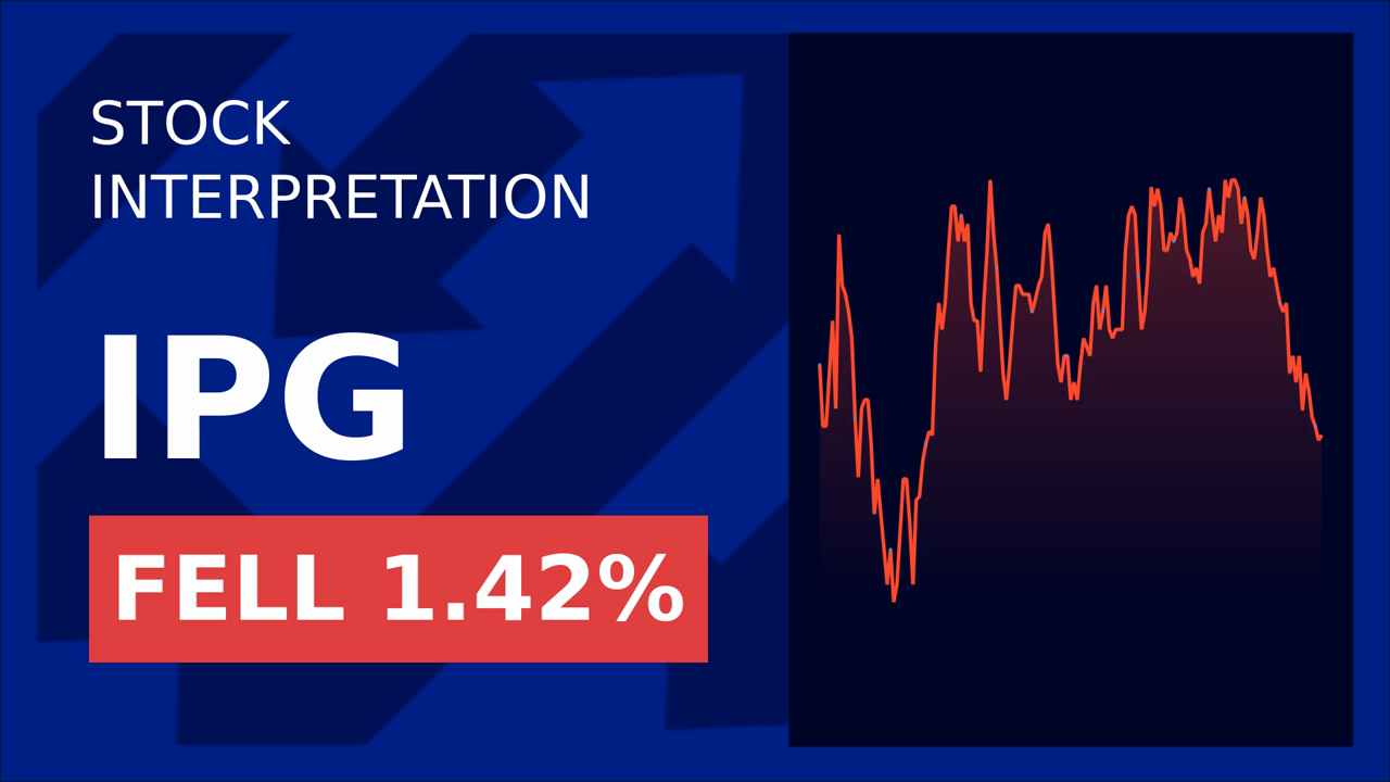 Interpublic Group Stock Drops: FTC Merger Review Fears