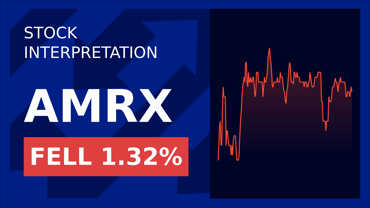 Amneal Stock Drops: Insider Sells Shares