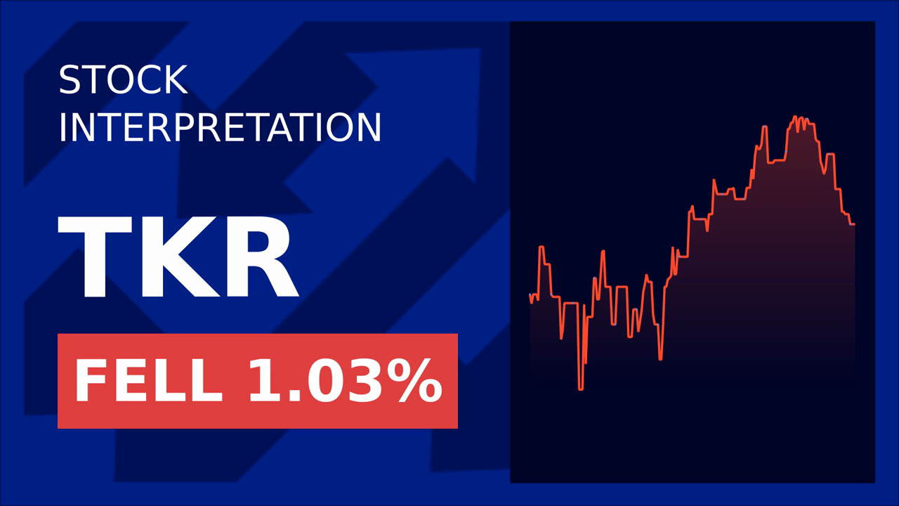 Timken Stock Drops: Metallus Leadership Shakeup