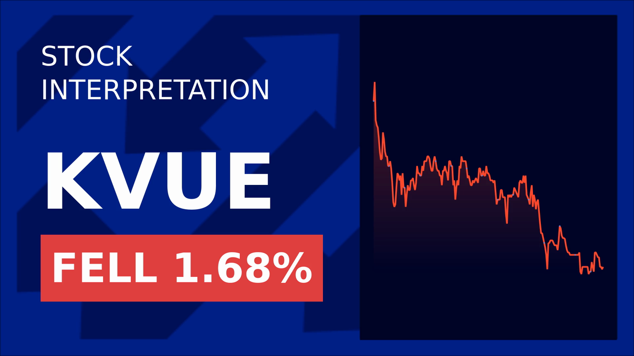 Kenvue Inc. Shares Drop: Beauty Brands Up for Sale?