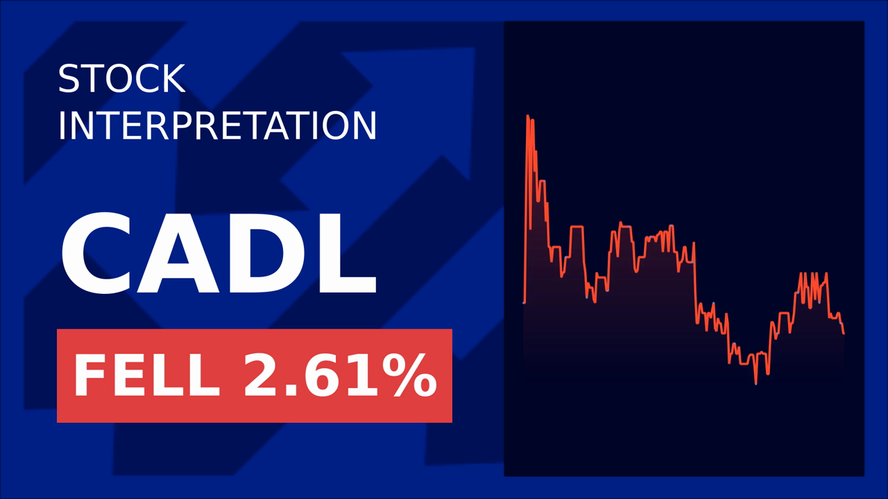 Candel Stock Drops: Celldex's 76-Week Results Shock Market