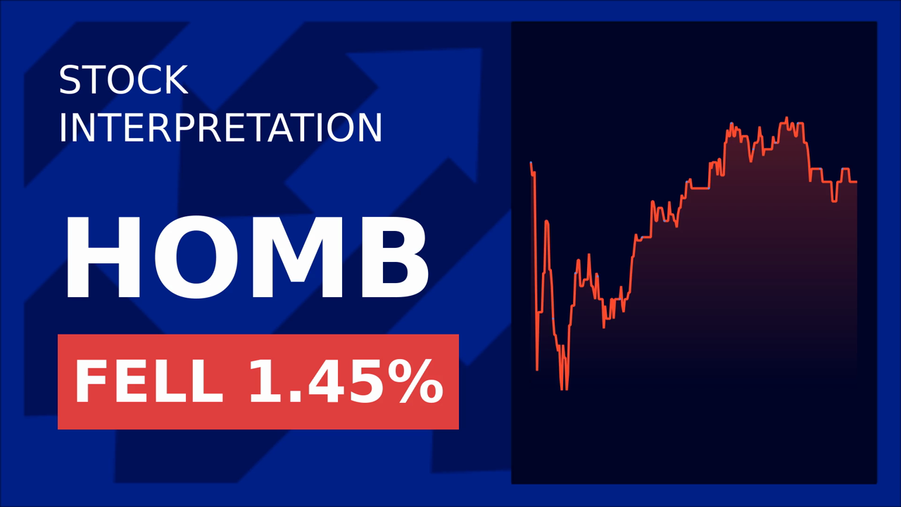 Home Bancshares Drops 1.45% on Merger Approval