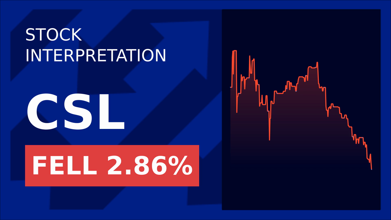 Carlisle Stock Drops: CEO Resignation Shakes Market
