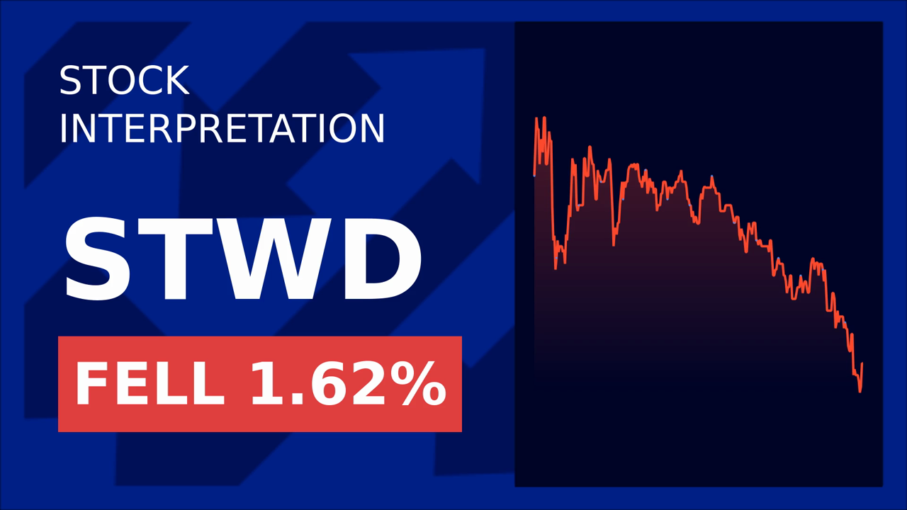 Starwood Shares Dip Despite Dividend Boost