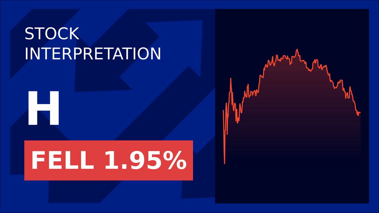 Hyatt Stock Drops: RLJ Lodging Trust's Dividend Surprise!