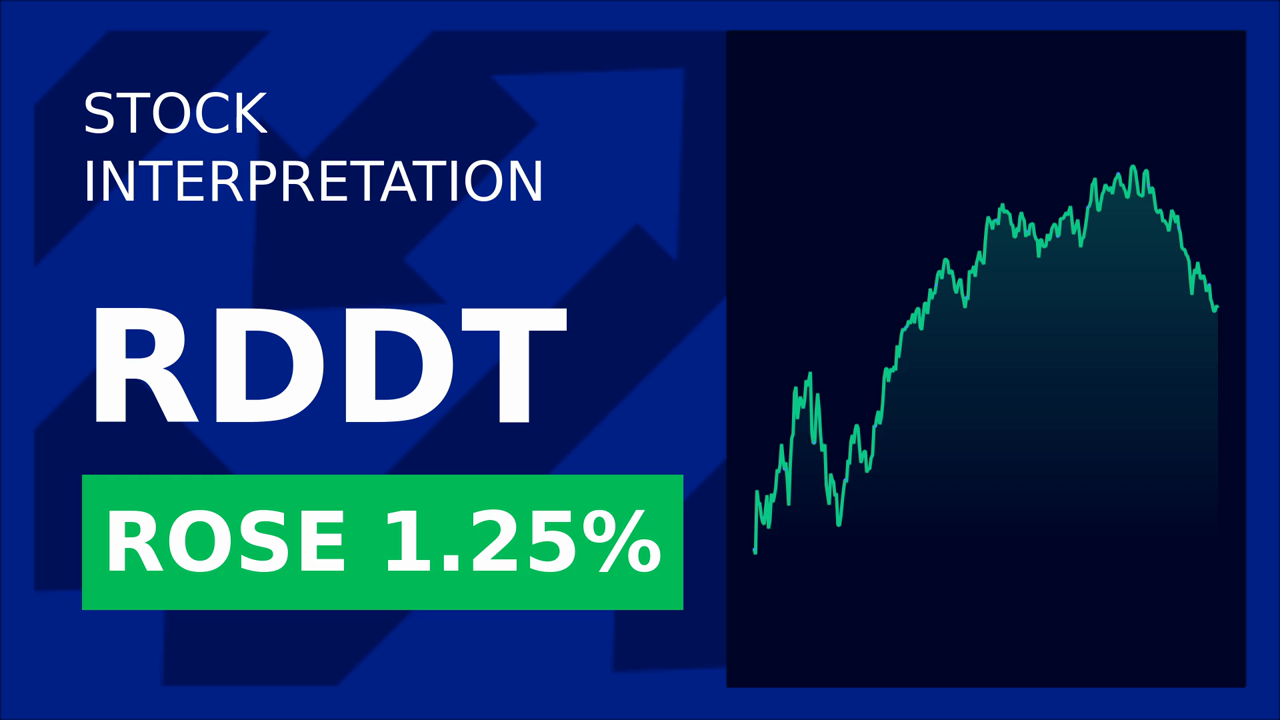 Reddit Stock Surges: CPO Exit Sparks 1.23% Gain!