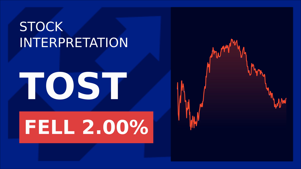 Toast Stock Drops: Tech Dealmaking Slowdown