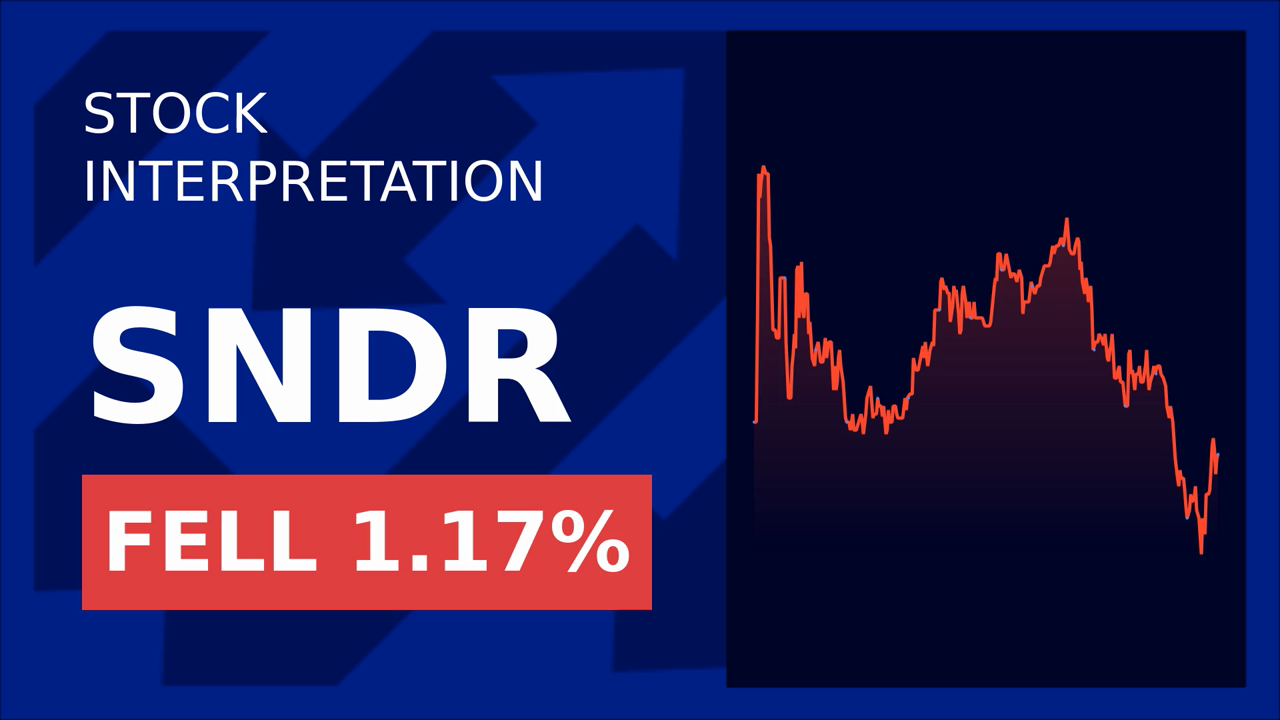 Schneider National Stock Drops: Boeing 787 Safety Concerns
