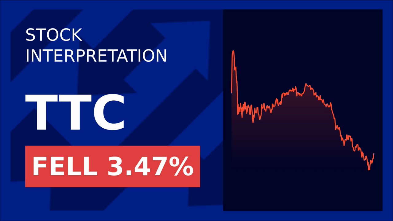 Toro Stock Surges 1.27% Post-Earnings: What's Driving the Rally?