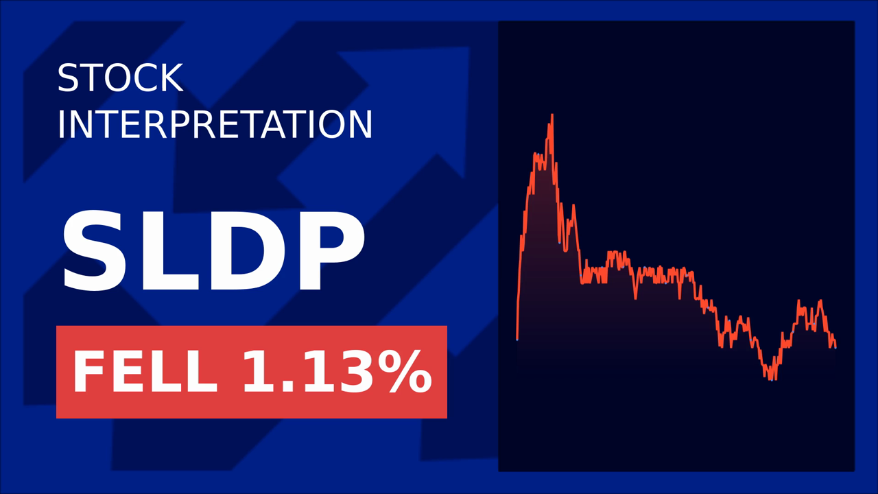 Solid Power Stock Surges 1.71% Post-Capital Hike!