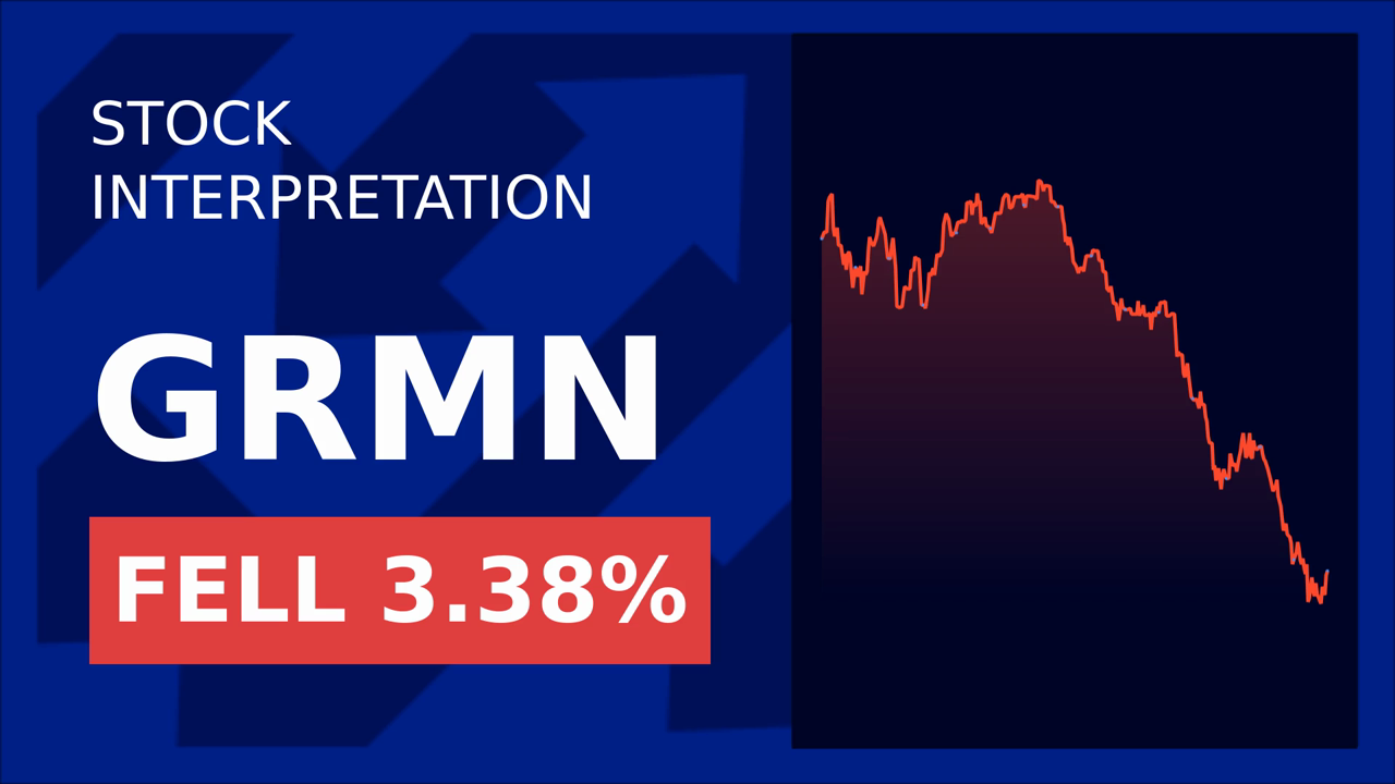 Garmin Soars 3.36% on Eve Air's eVTOL Breakthrough!