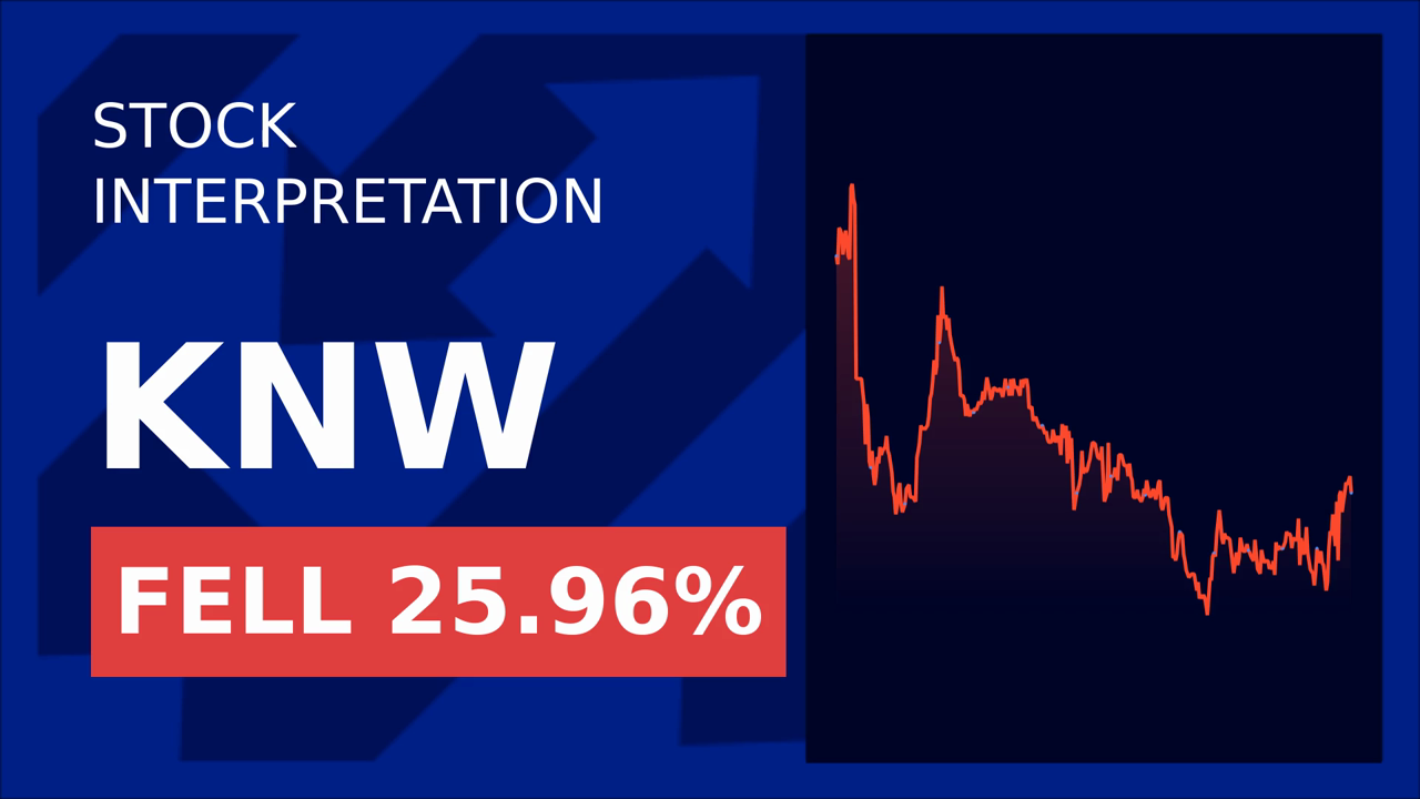 Know Labs Stock Plummets 11%: What's Next?