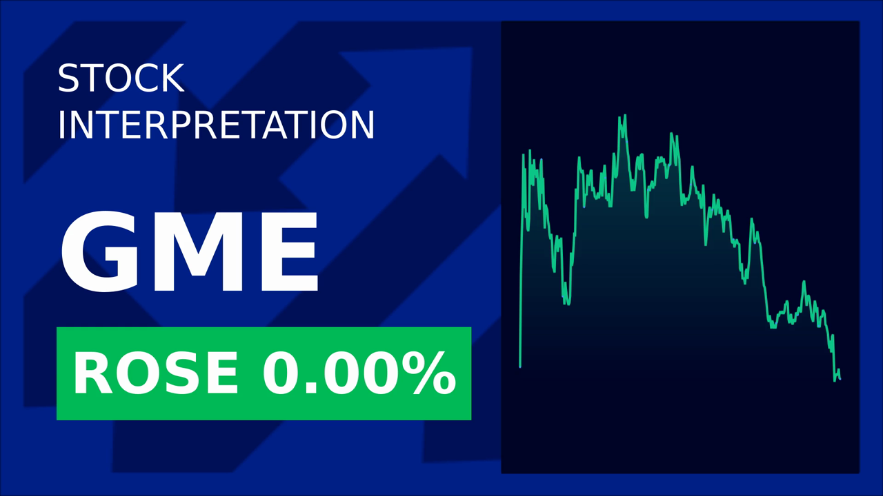 Gamestop Surges 2.35% on OKWIND's Game-Changing Tech!