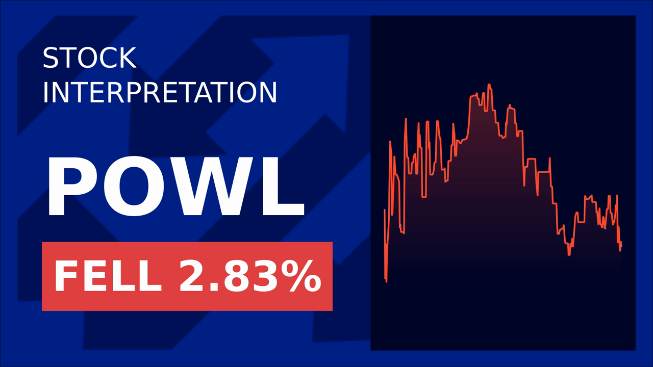 Powell Industries Stock Surges: What's Driving the Premarket Rally?
