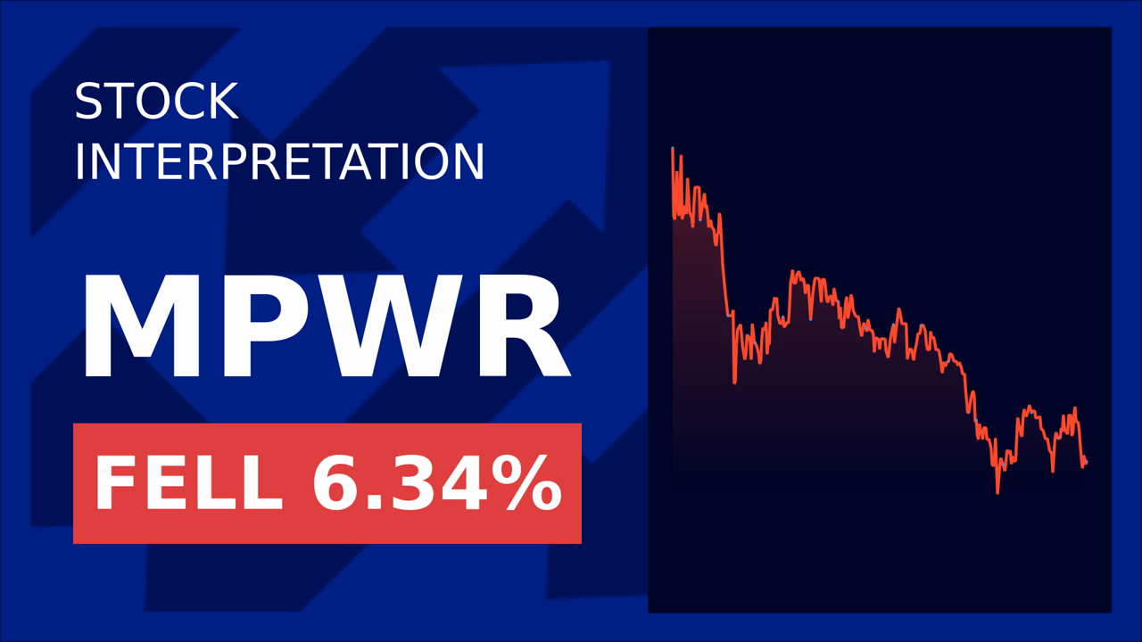 Monolithic Power Systems Surges 1.56%: Wells Fargo's New Target!