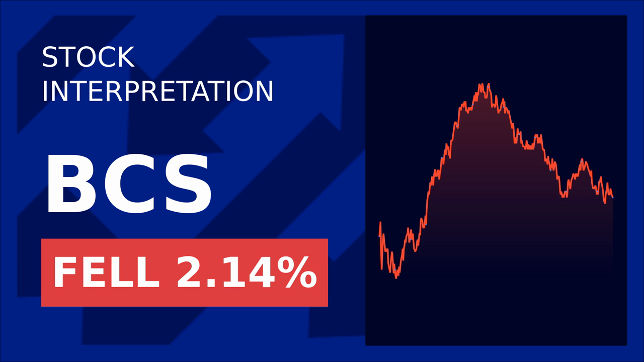 Barclays Surges: Relx's Buyback Boosts Shares!