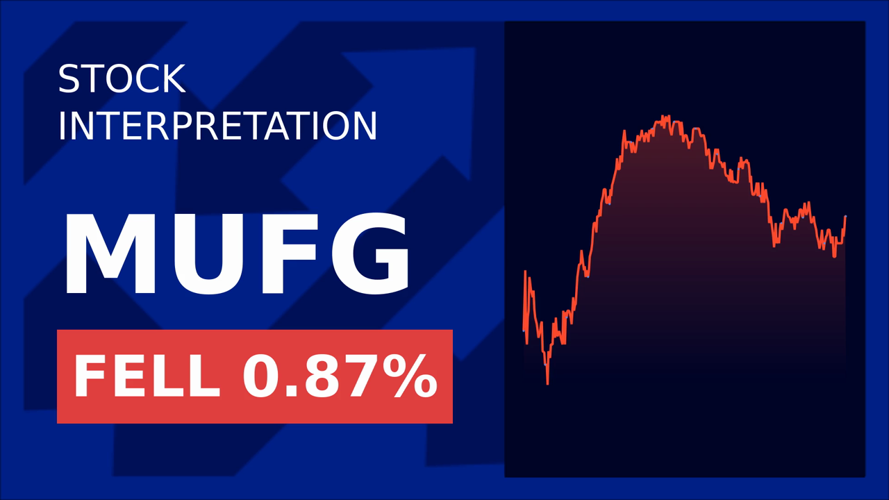 MUFG Stock Surges: Marsdy's ¥680M Boost!
