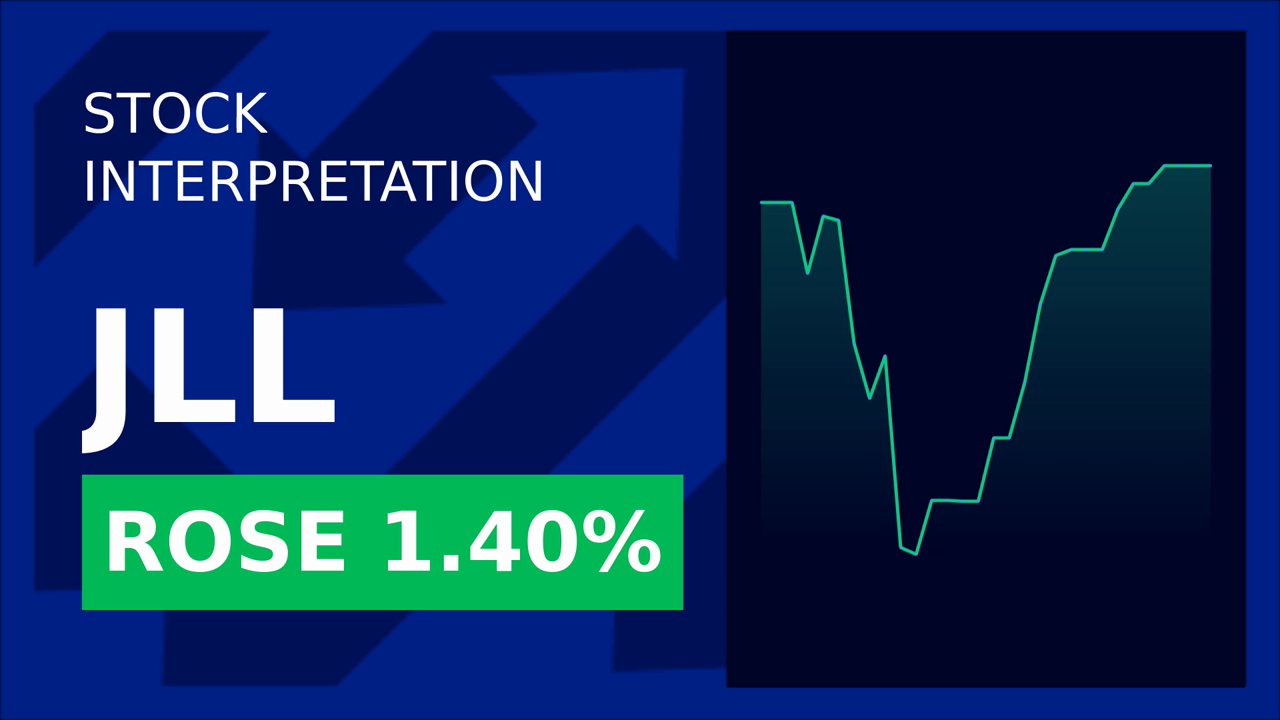 JLL Shares Surge: Blackstone's £145M Deal Drives Market Buzz