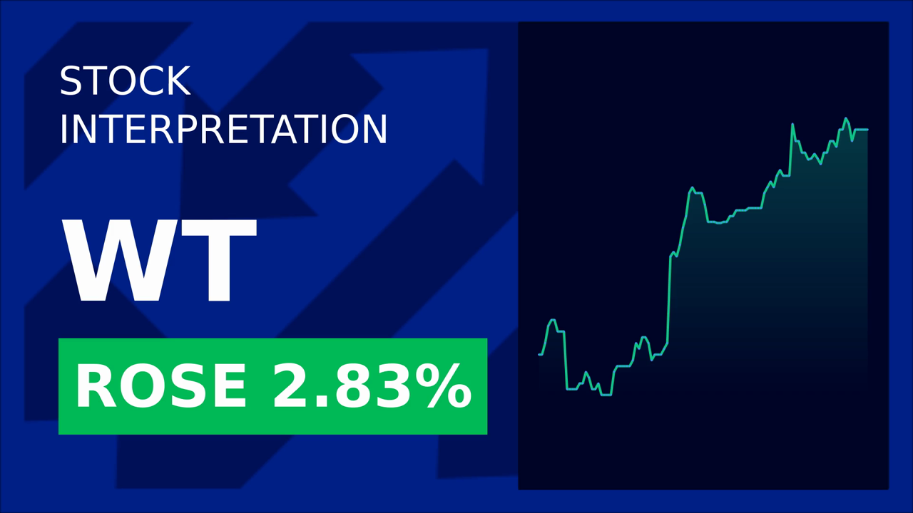 WisdomTree Soars: Microsoft & Amazon's Cloud Bet Pays Off!