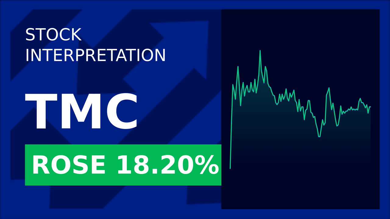 Tmc Stock Soars 17.74%: Korea Zinc's $85M Bet!