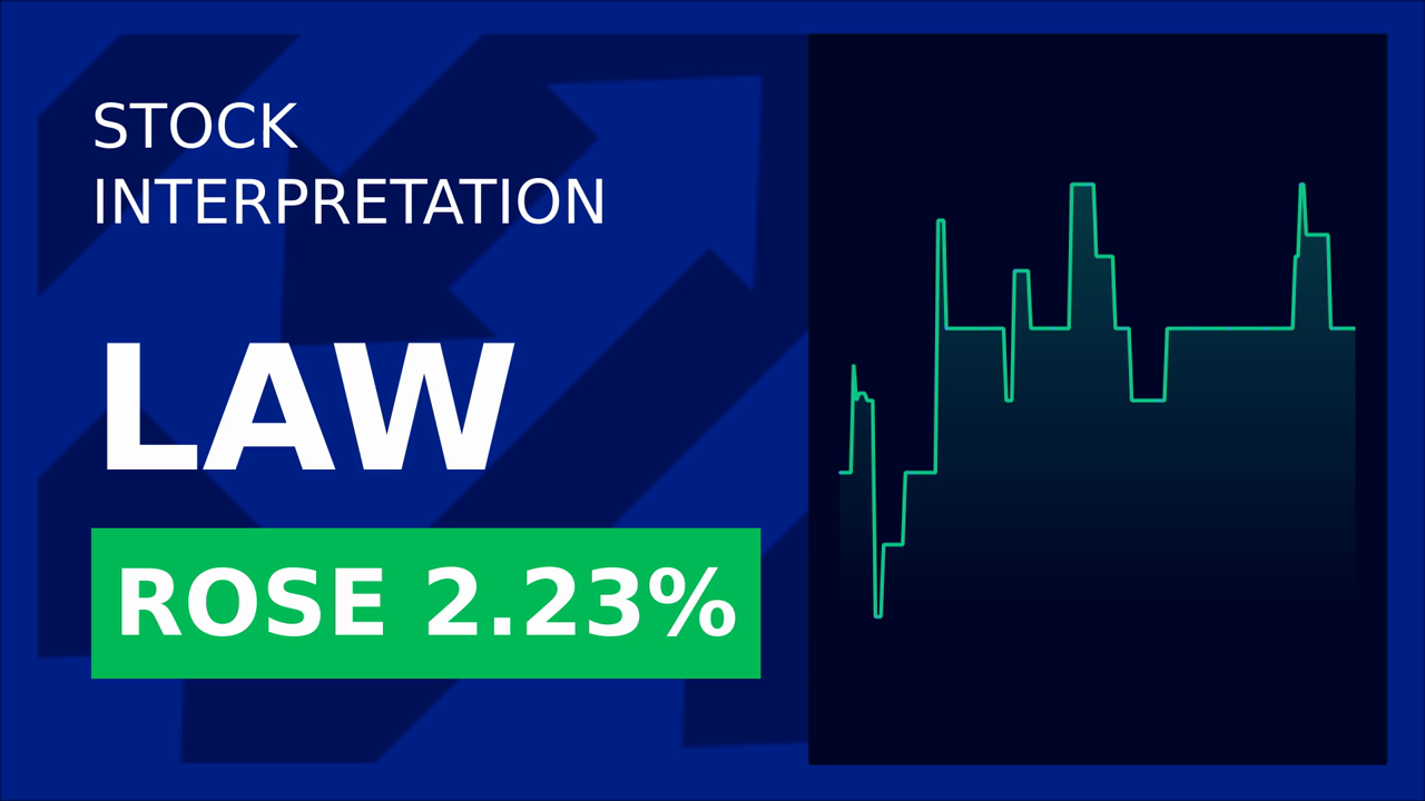 Cs Disco Shares Soar 2.23% with EU, UK AI Launch!
