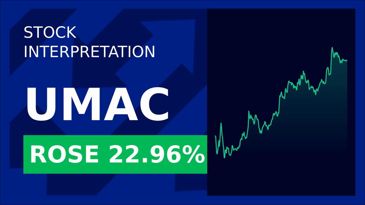 Unusual Machines Soars 22.92% After $7M Rotor Lab Deal!