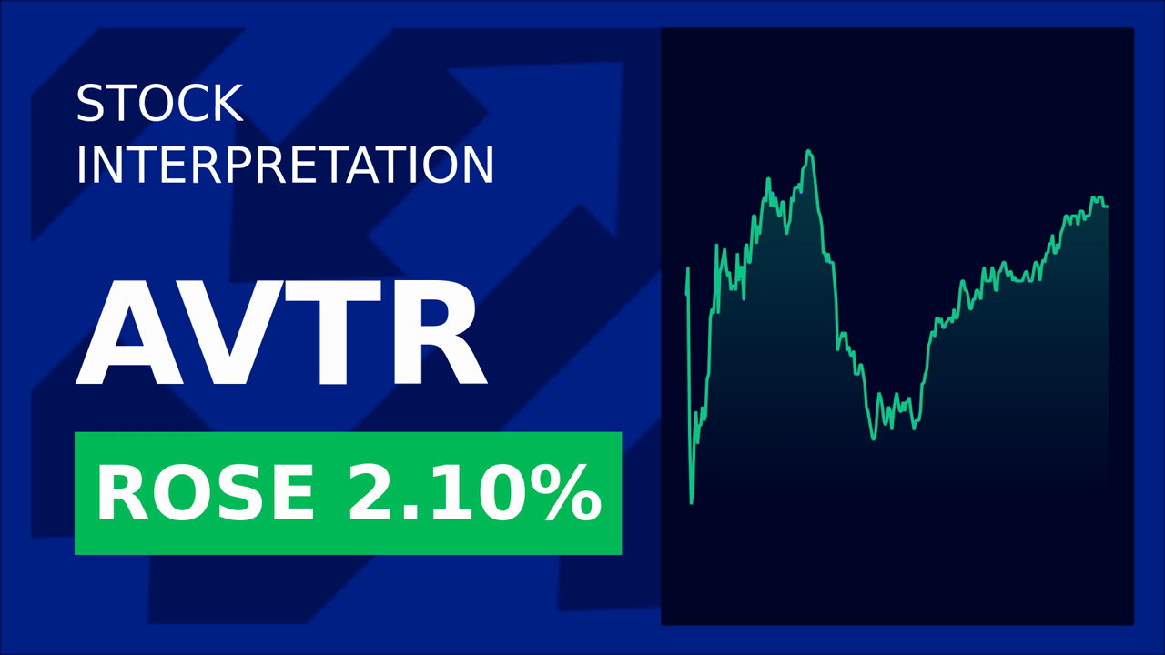 Avantor Shares Surge: Masterflex's Success Drives Market Momentum