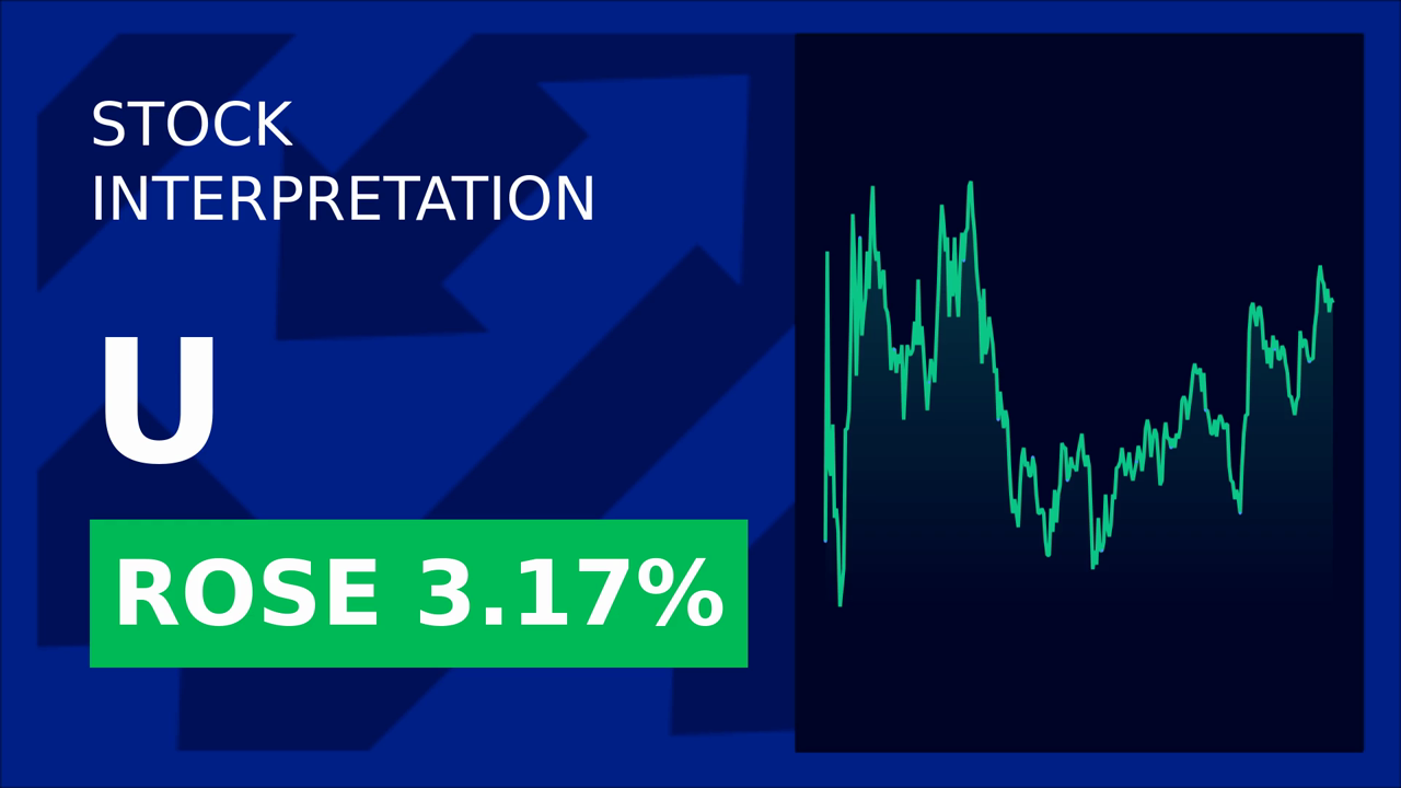 Unity Stock Surges: AI Safety Partnership Drives 3.24% Gain!