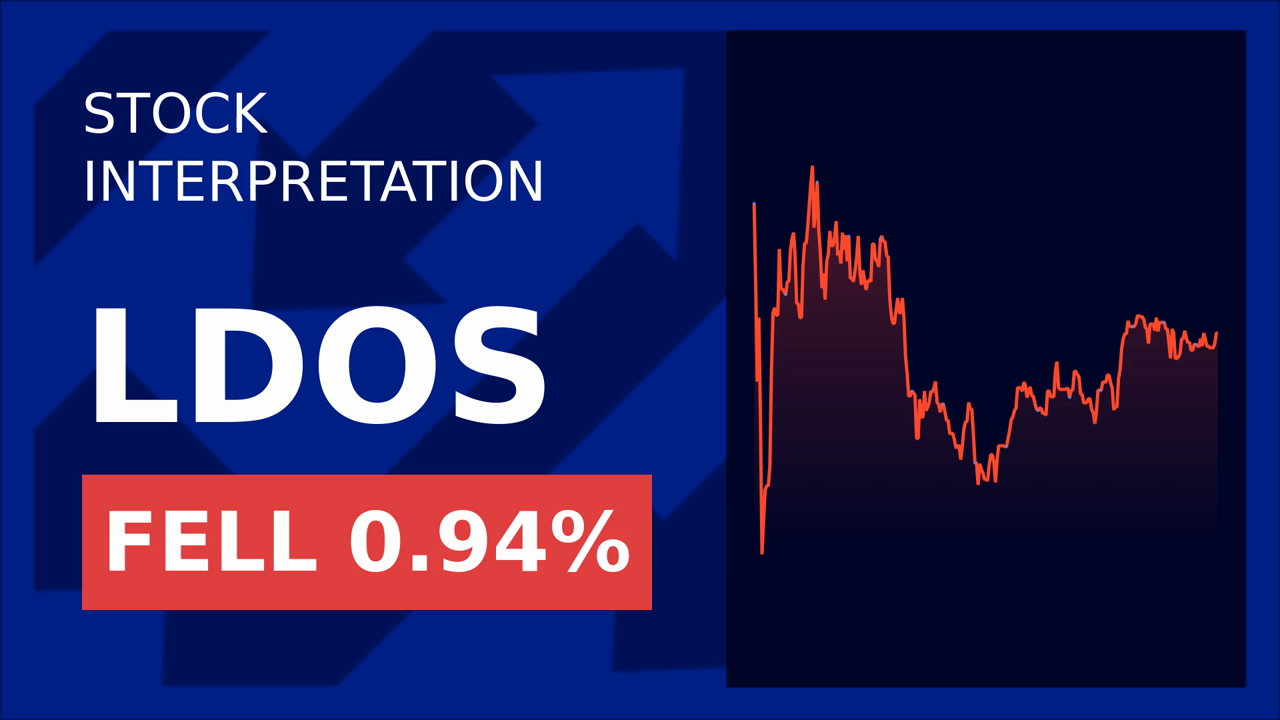 Leidos Stock Drops: Pratt & Whitney's Winning Move