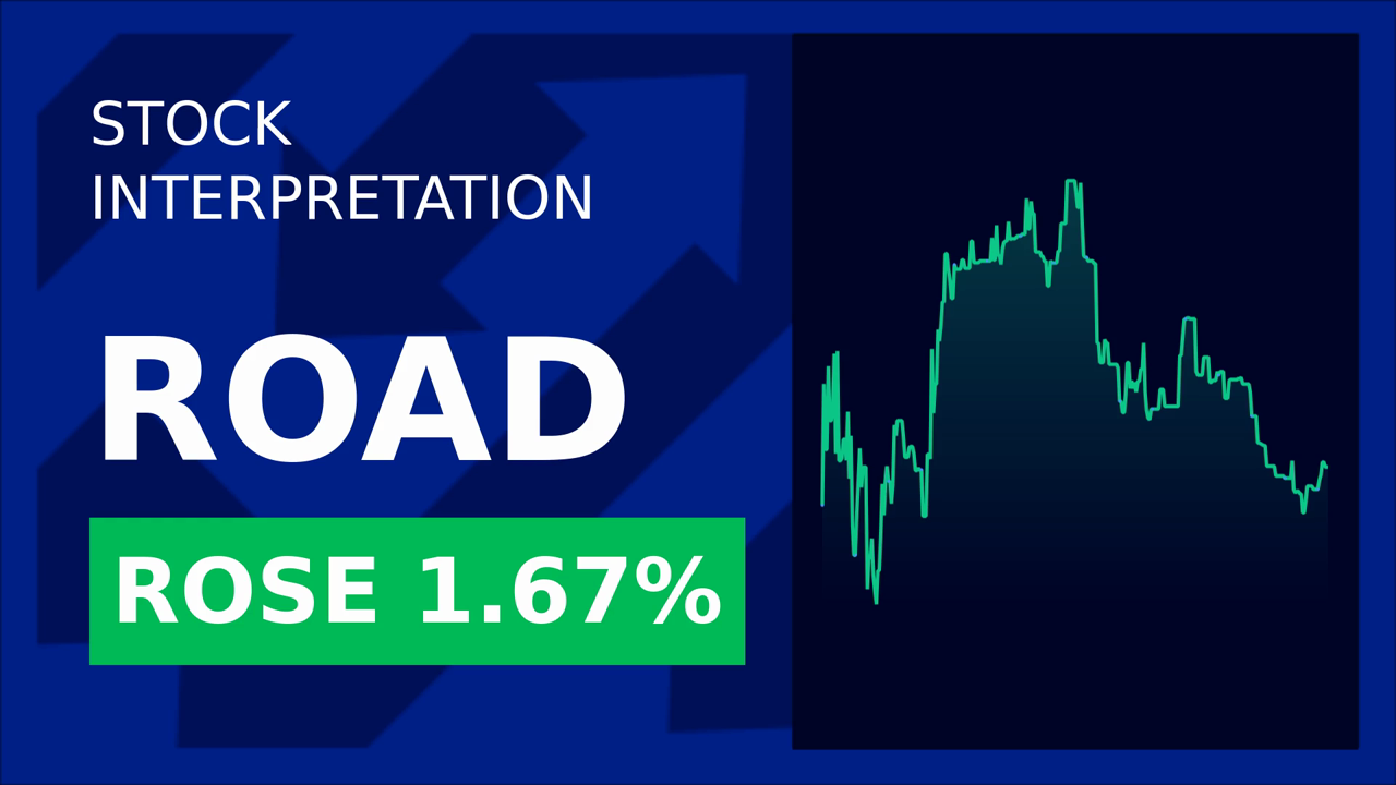 Construction Partners Soars: Mining Project Boosts Stocks!