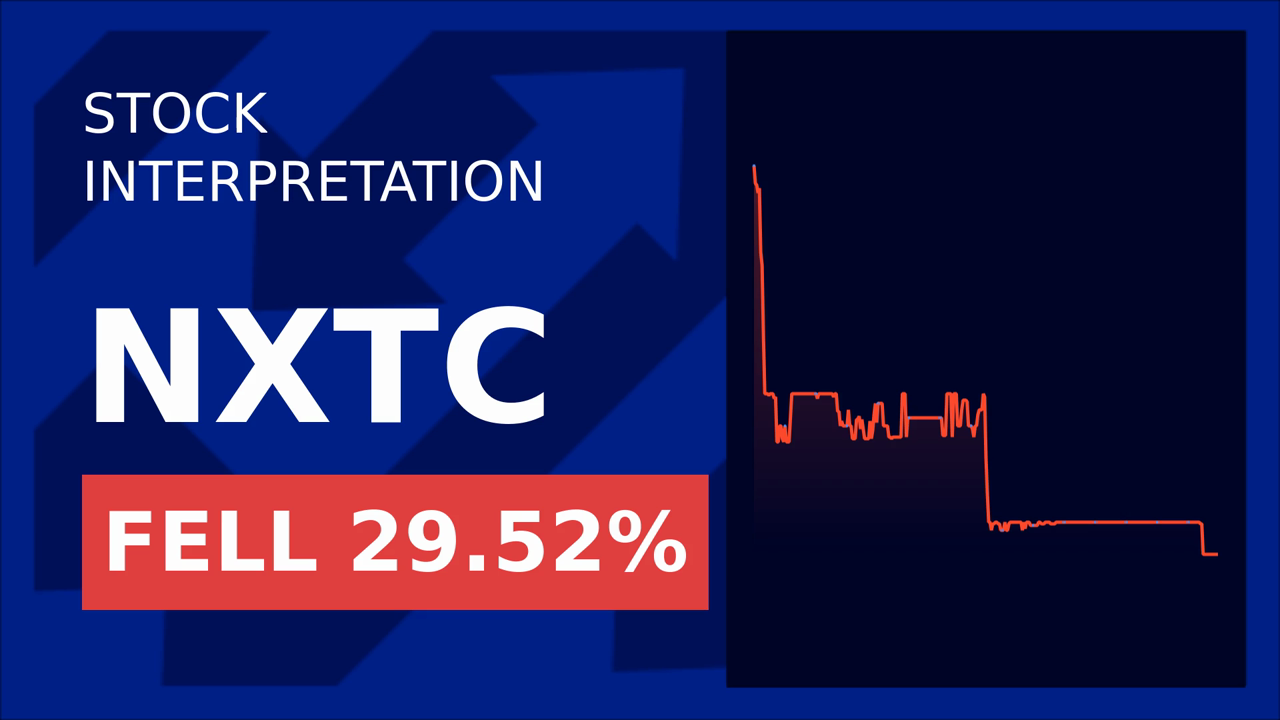Nextcure Stocks Plunge 29.52%: What's Behind the Sudden Drop?