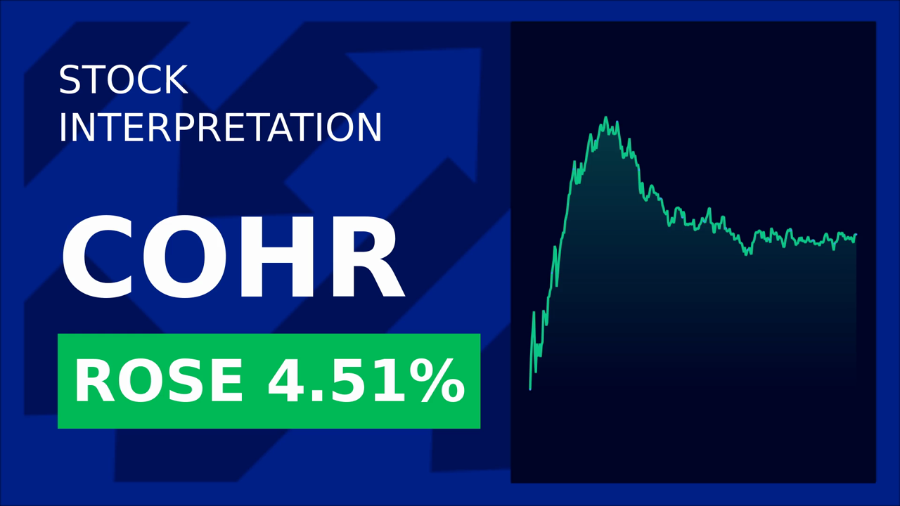 Coherent Corp. Stock Surges 4.50% Post-CEO Speech!