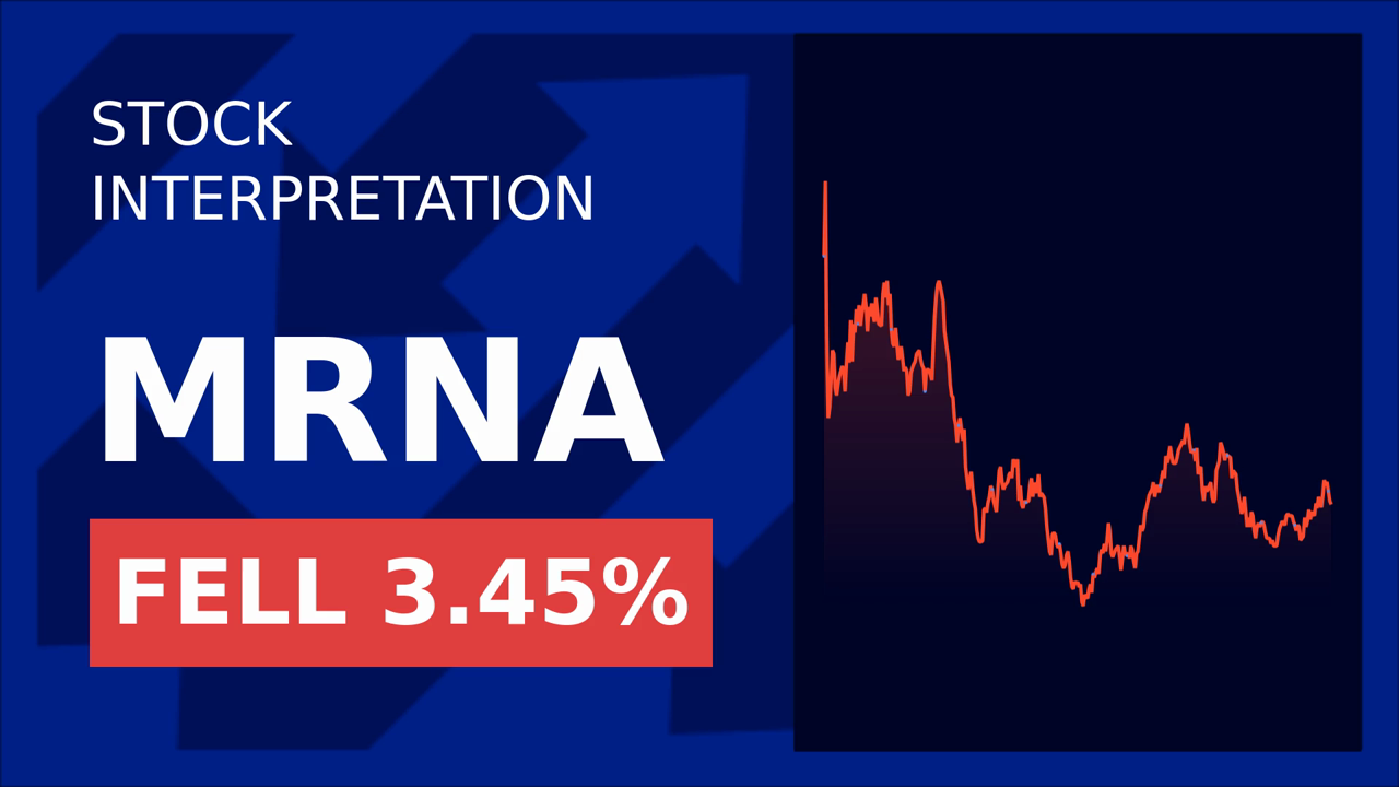 Moderna Stock Drops: Analysts React to Surprising News