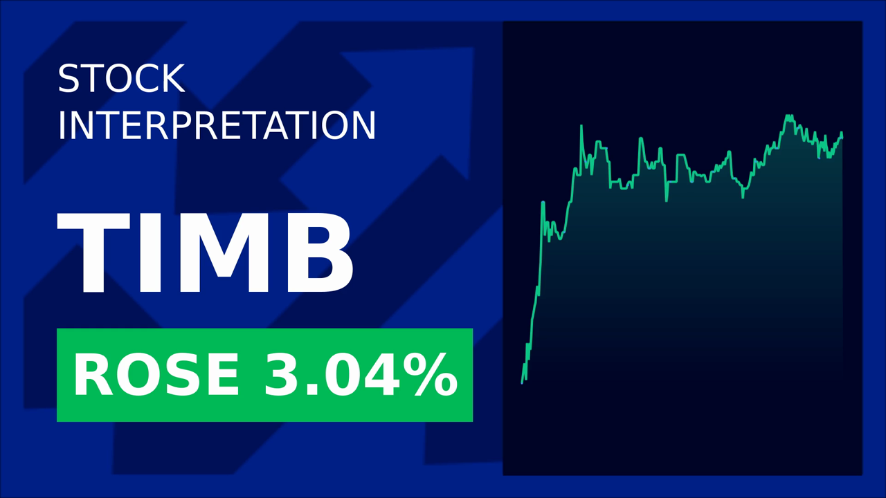 Tim S.A. CEO's Big Bet: Shares Surge 3.04%!