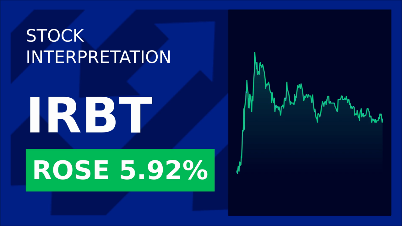 iRobot Soars: Roomba's New Campaign Drives Stock Surge!