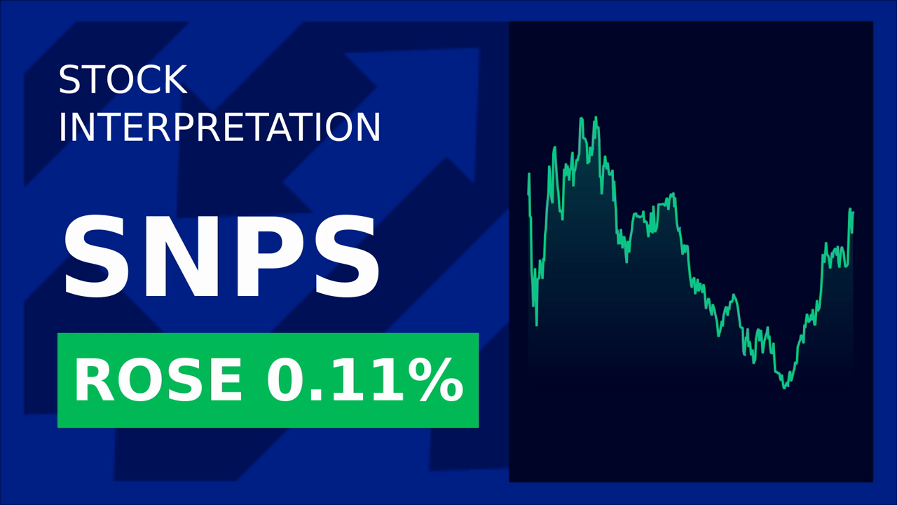 Synopsys Soars: HBM3 Success & AI Innovation!