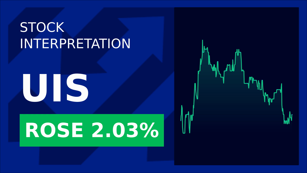 Unisys Stock Surges 2.21% Post $700M Note Offering!