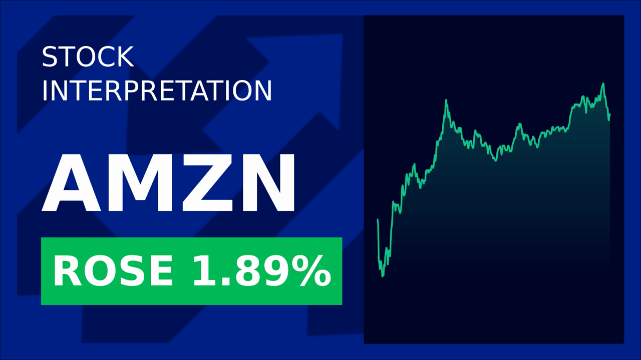 Amazon Stock Drops: Union Complaint Sparks After-Hours Sell-Off